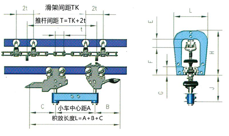 2 JXW系列积放式保送机链条、车组布局.jpg